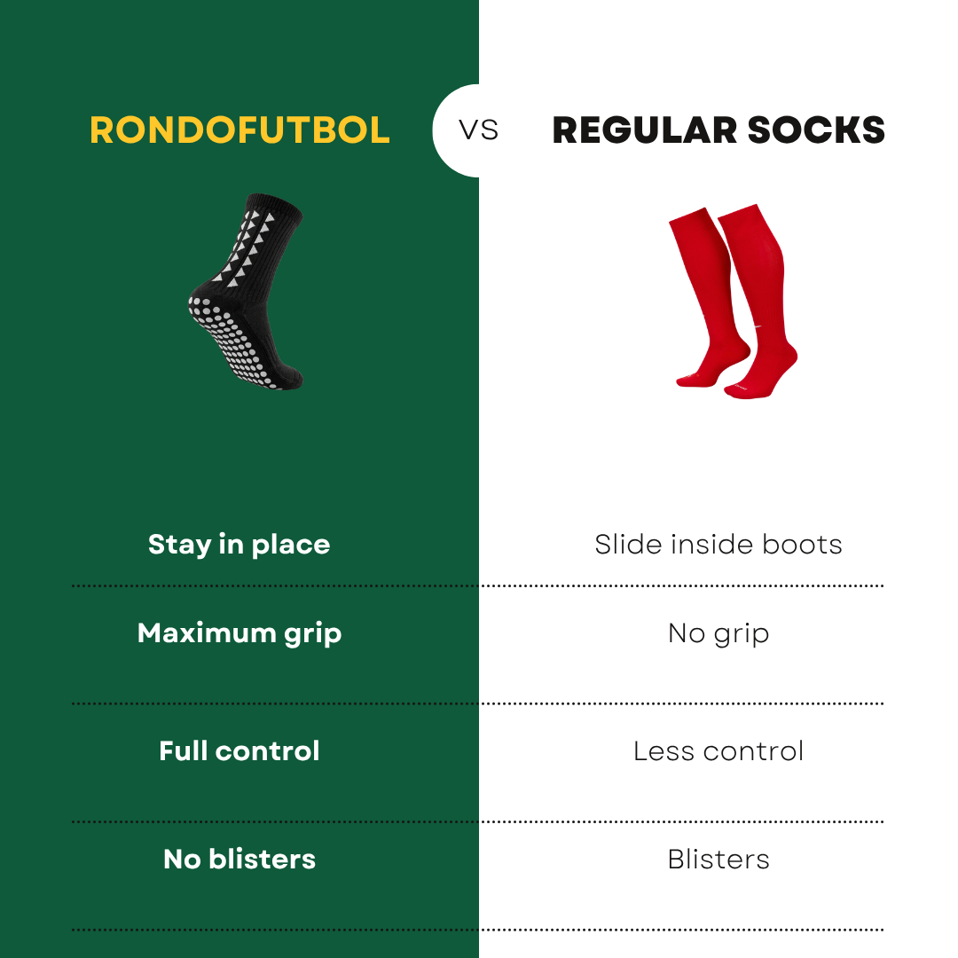 Grip Socks