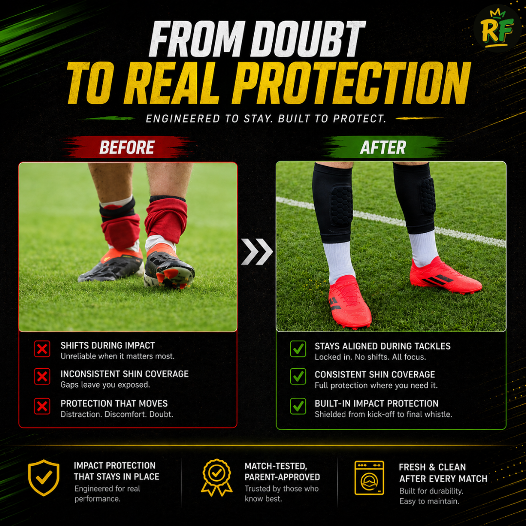 In-Built mini Shinpads Kids l1